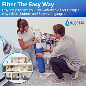 Fleck Whole House 64k Water Softener System Upgraded 10% Resin 5600sxt Metered on-demand &